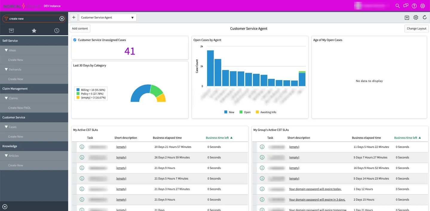 CIA's out-of-the-box Customer Service Agent dashboard: unassigned cases, open cases by agent, cases by category, and two SLA tables where every task shows 0 seconds of business time left